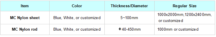 MC Nylon sheet and rod