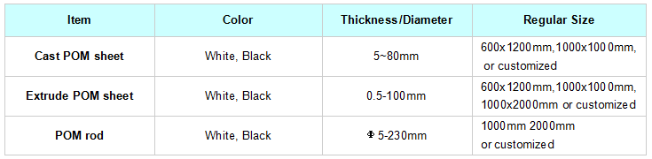 POM sheet and rod